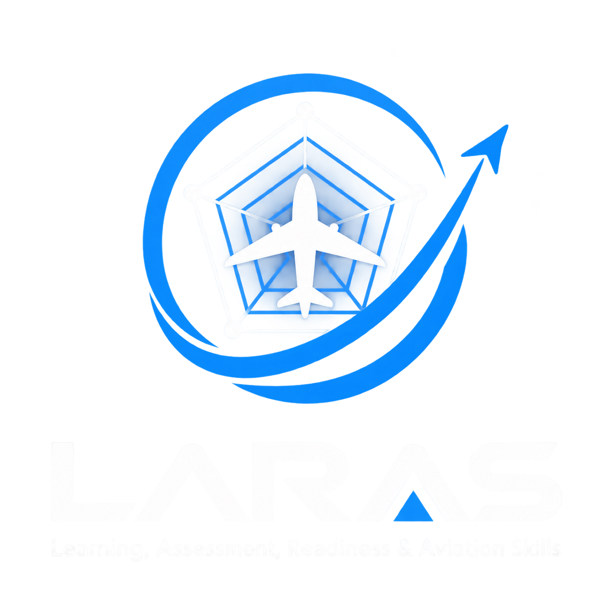 LARAS — Learning, Assessment, Readiness & Aviation Skills